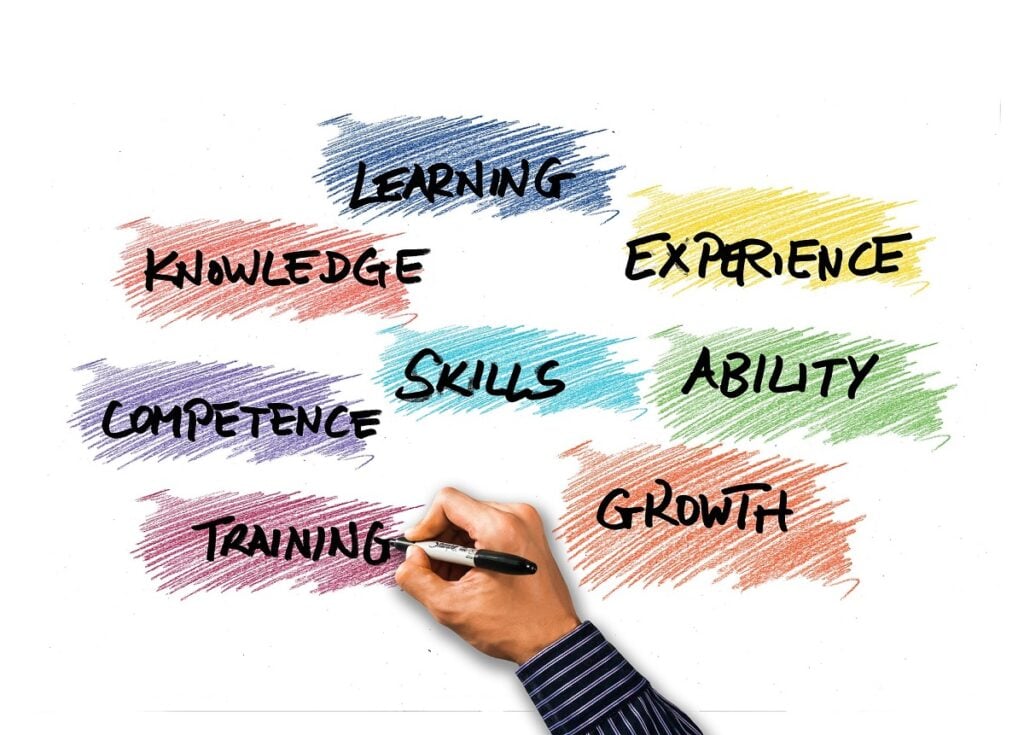 Don'T Let Your Skills Atrophy: Don'T Settle For Less #03 A whiteboard, where someone's writing these words: learning, knowledge, experience, competence, skills, ability, training, and growth.