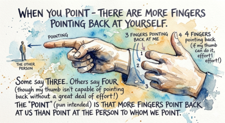 a watercolor image, illustrating the saying about when you point - some number of fingers point back at yourself. Some say three. Others say four, although my thumb isn't capable of pointing back at me without a great deal of effort. 